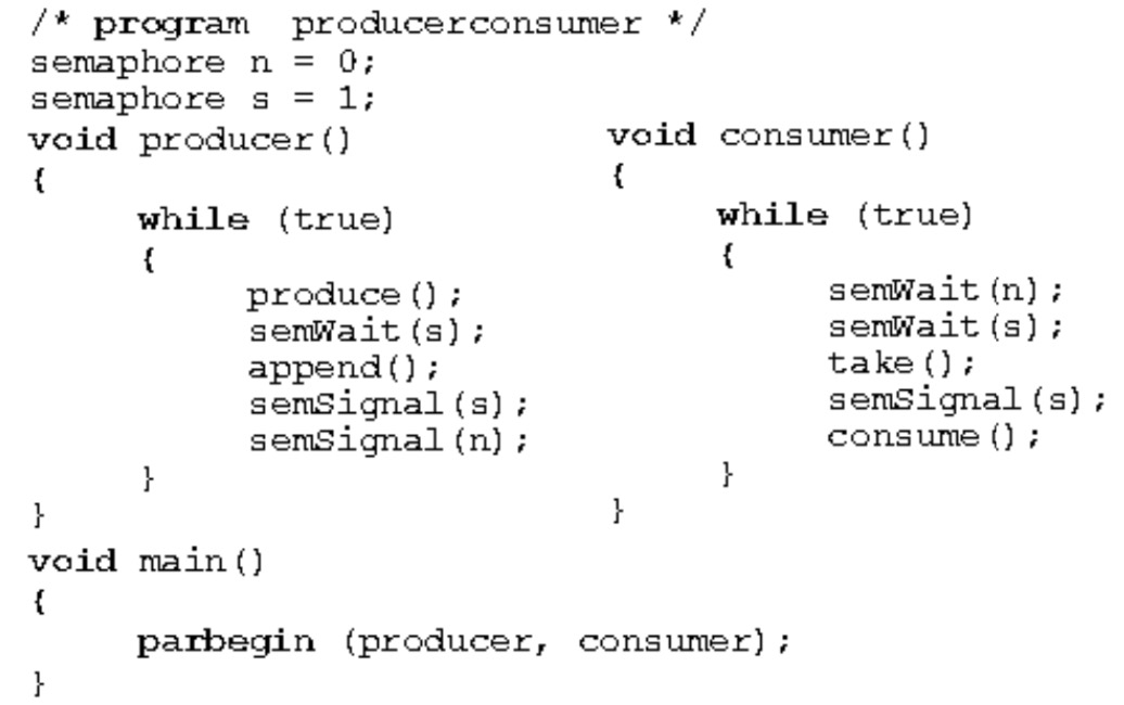 producer_consumer
